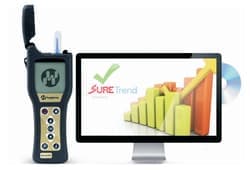Hygiena EnSURE Luminometer